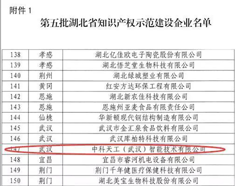 中科天工連獲多項大獎02.jpg 中科天工連獲多項大獎02.jpg