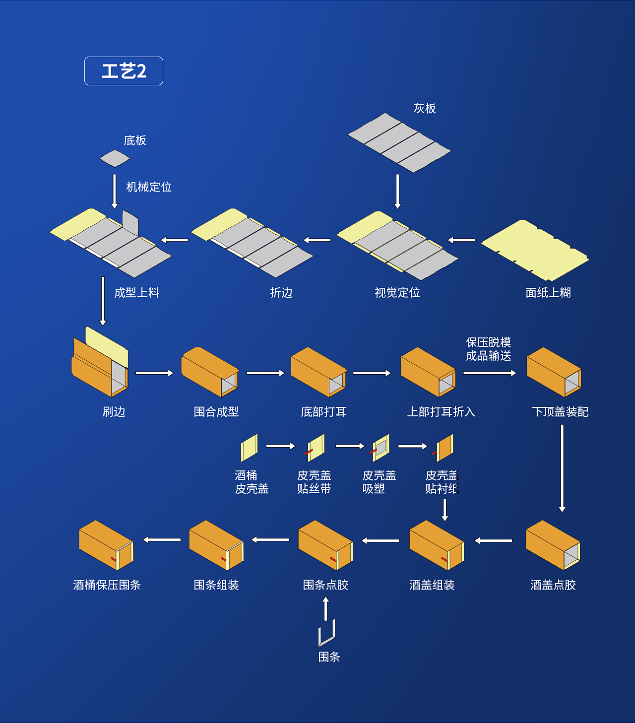 1智能酒包酒桶線—TG-JT20Z_05.jpg 1智能酒包酒桶線—TG-JT20Z_05.jpg
