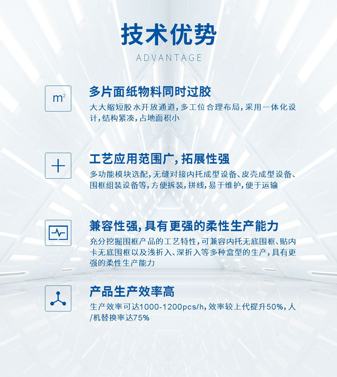 中科天工智能包裝無人工廠 數(shù)字化整線02 中科天工智能包裝無人工廠 數(shù)字化整線02