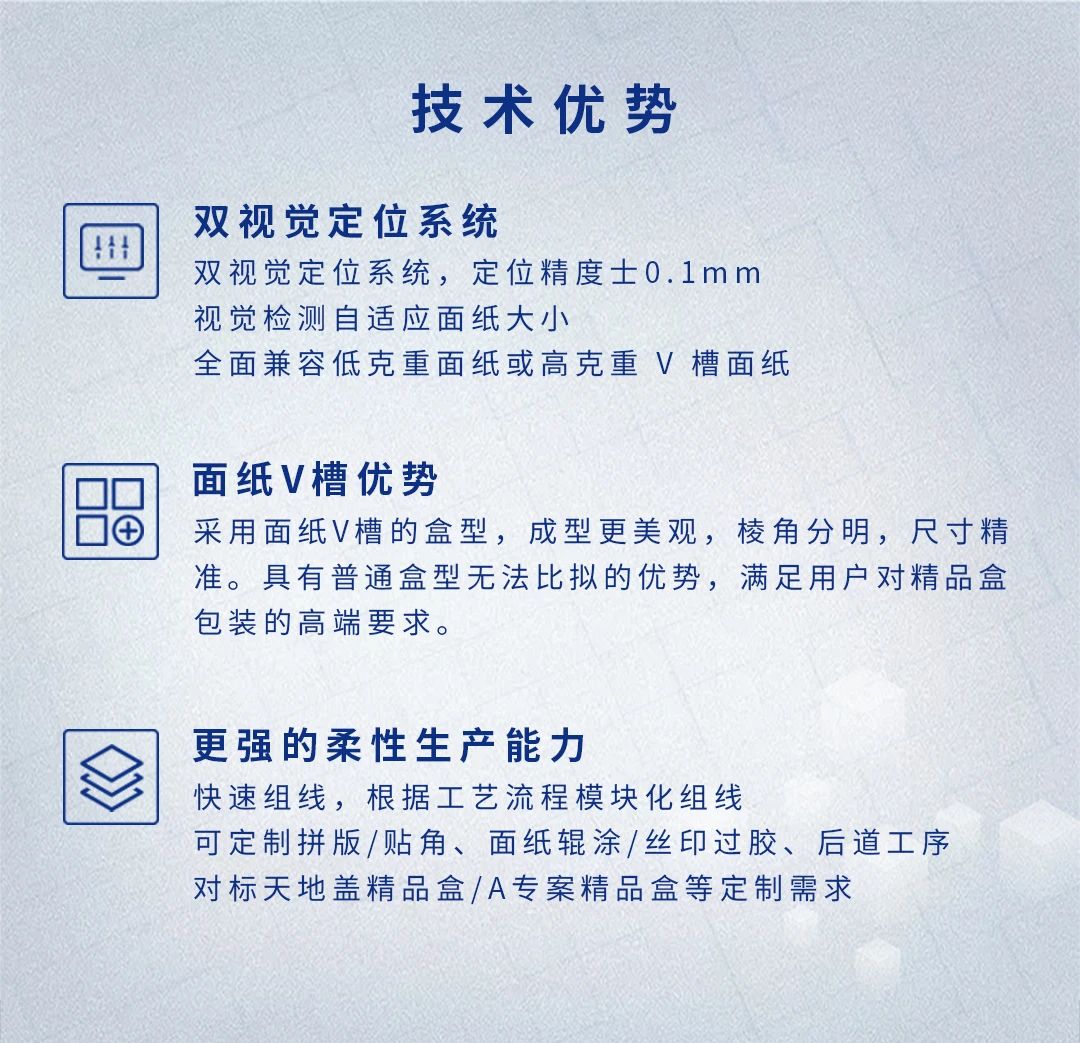 技術優(yōu)勢 技術優(yōu)勢