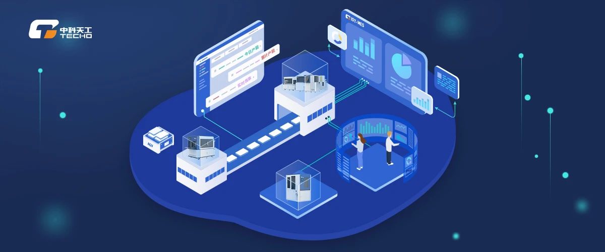 包裝行業(yè)智能制造02.jpg 包裝行業(yè)智能制造02.jpg