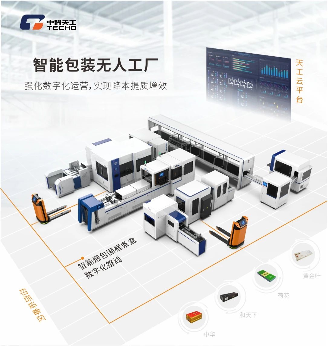 智能包裝無人工廠.jpg 智能包裝無人工廠.jpg