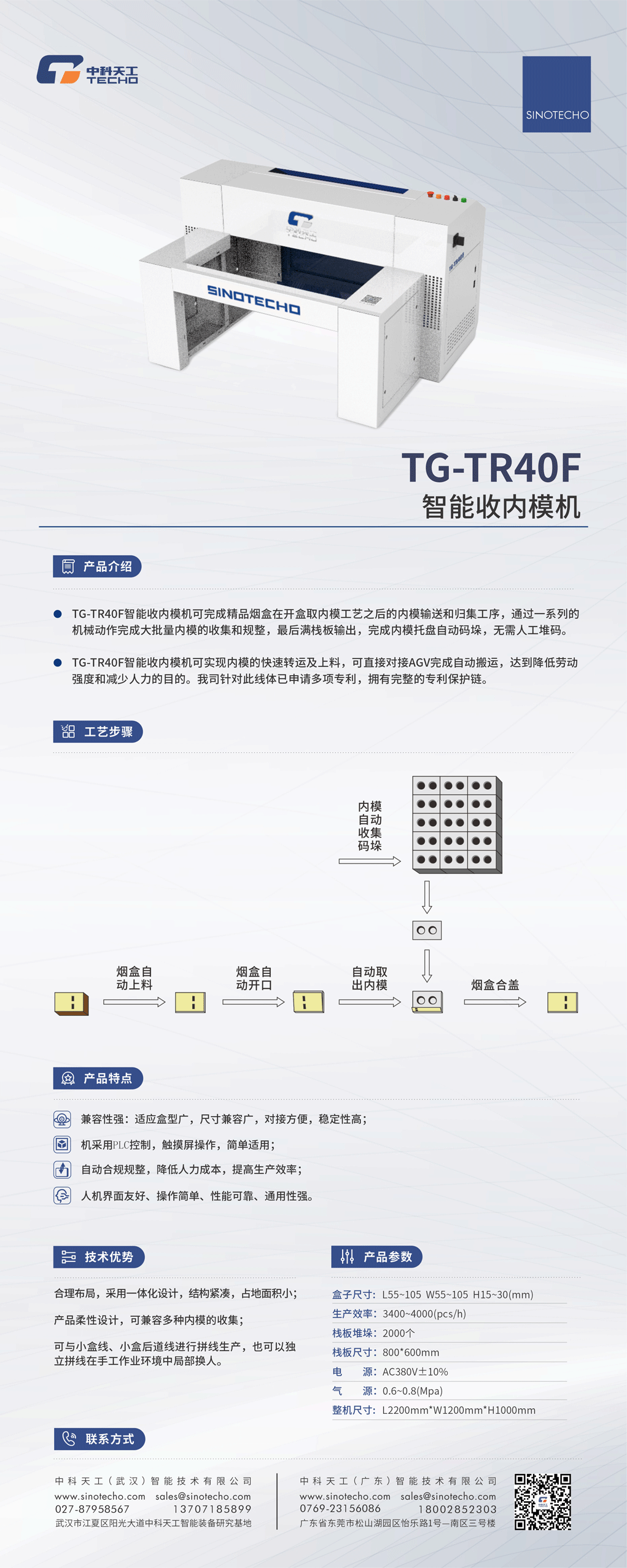 TG-TR40F智能收內(nèi)膜機(jī).png TG-TR40F智能收內(nèi)膜機(jī).png